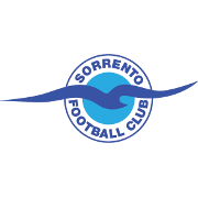 Sorrento U23