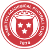 Logo Hamilton FC Women